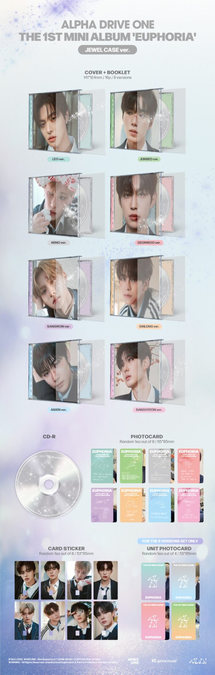 ALPHA DRIVE ONE 1st Mini Album [EUPHORIA] (JEWEL CASE Ver.) - obrazek 2