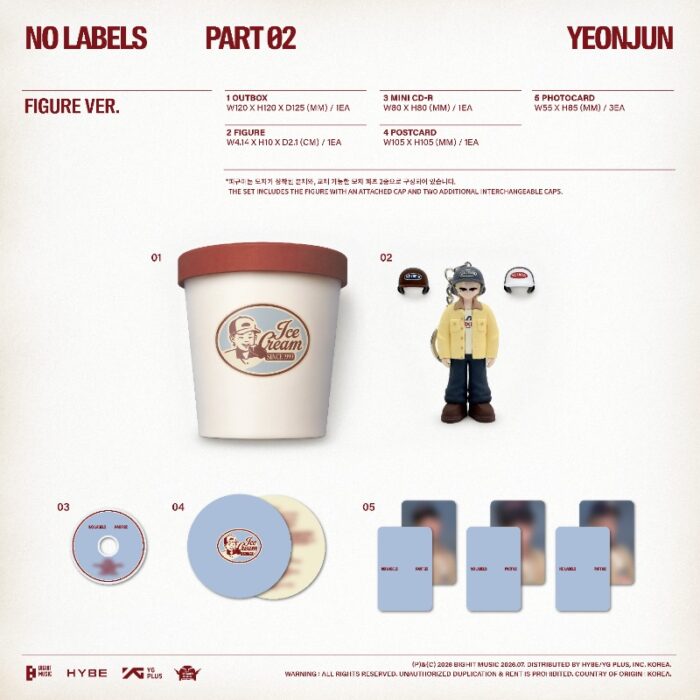 YEONJUN 2nd Mini Album [NO LABELS: PART 02] (Figure Ver.) - obrazek 2
