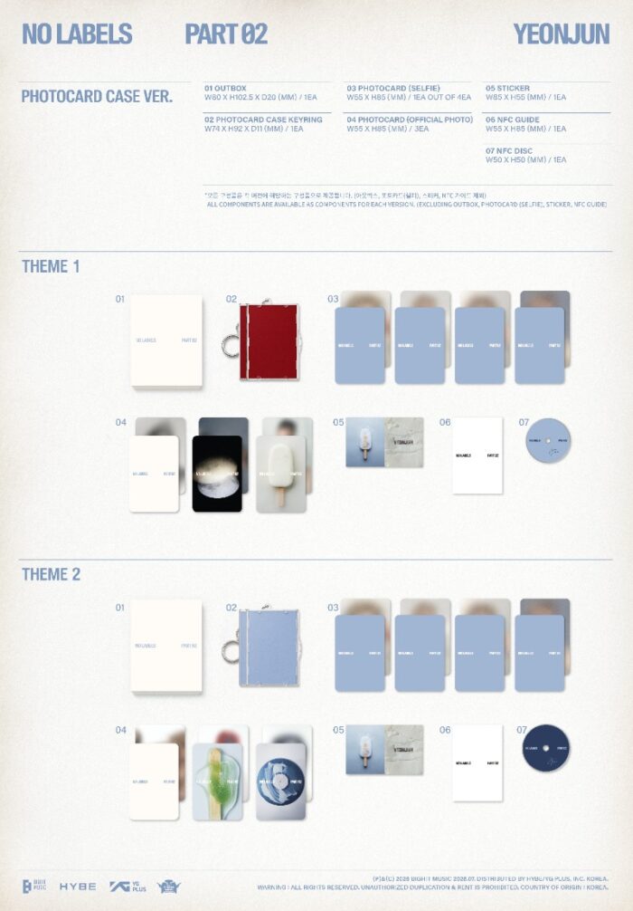 YEONJUN 2nd Mini Album [NO LABELS: PART 02] (Photocard Case Ver.) - obrazek 2